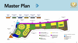 Gazze’nin Geleceğine Yönelik Endişeleri Arttıran “Master Plan”